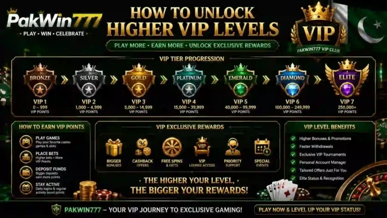 PakWin777 Game